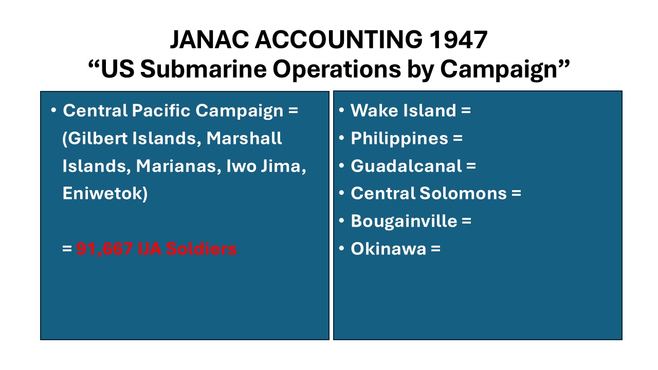 Deadly Effective slides