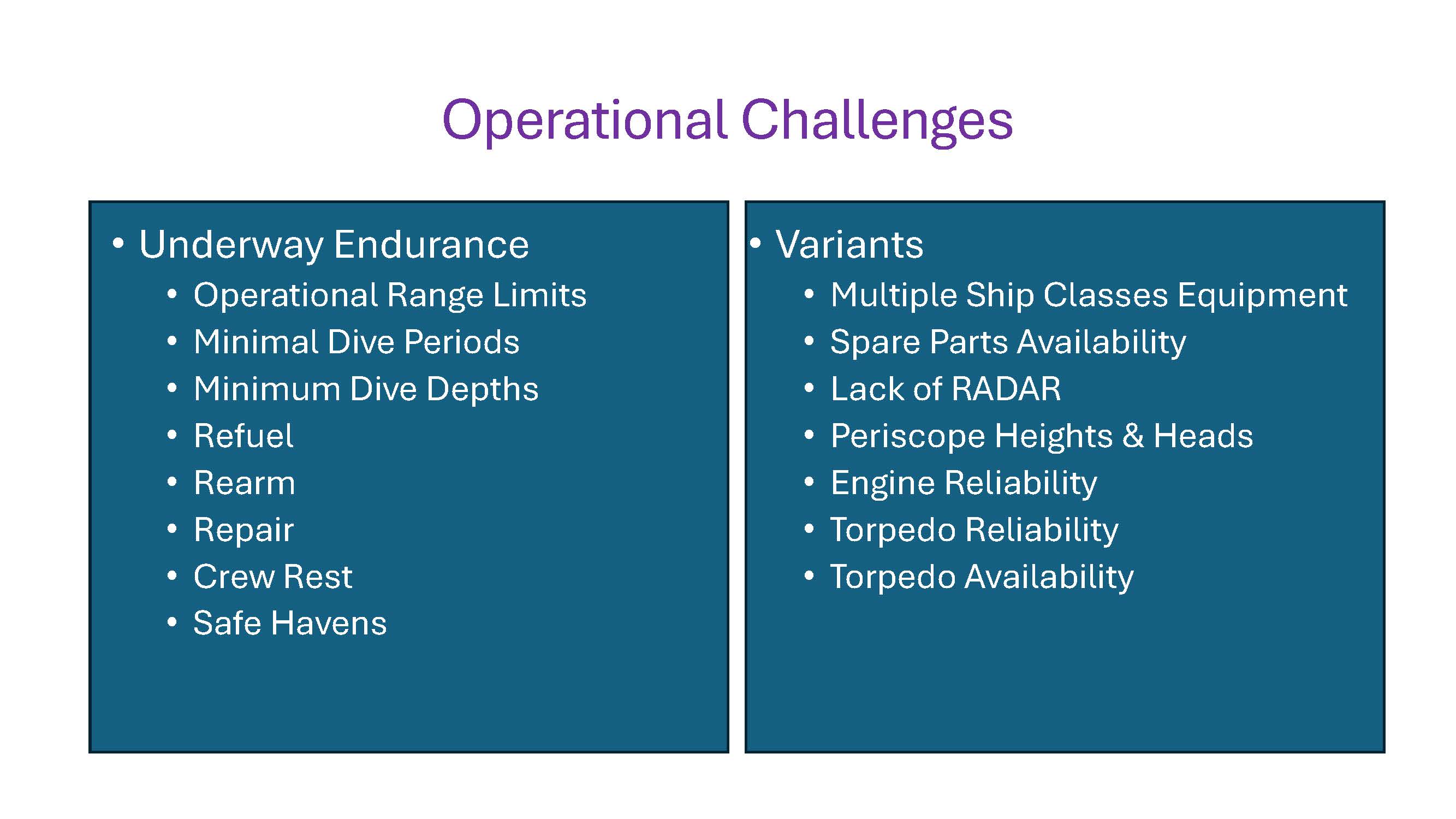 Initial Response Phase 1941 - 1942 (S-Boats & Fleet Boats) slides