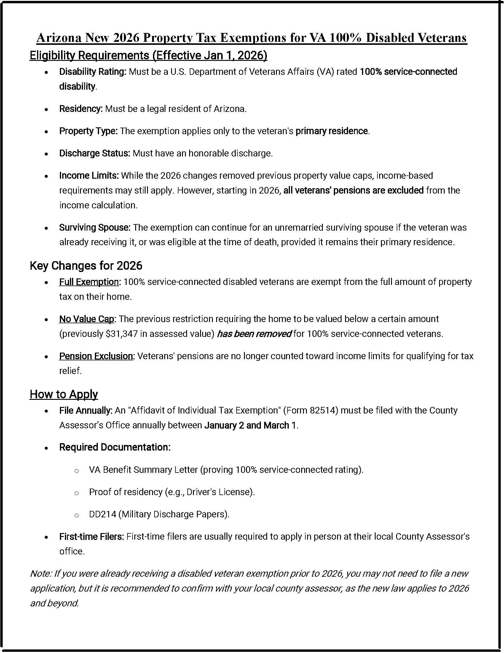 View the Exemption Details